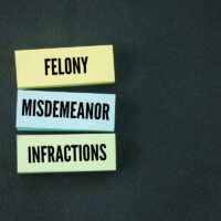 colored paper with the words felony misdemeanor infractions. A misdemeanor is a crime that is more serious than an infraction, but less serious than a felony